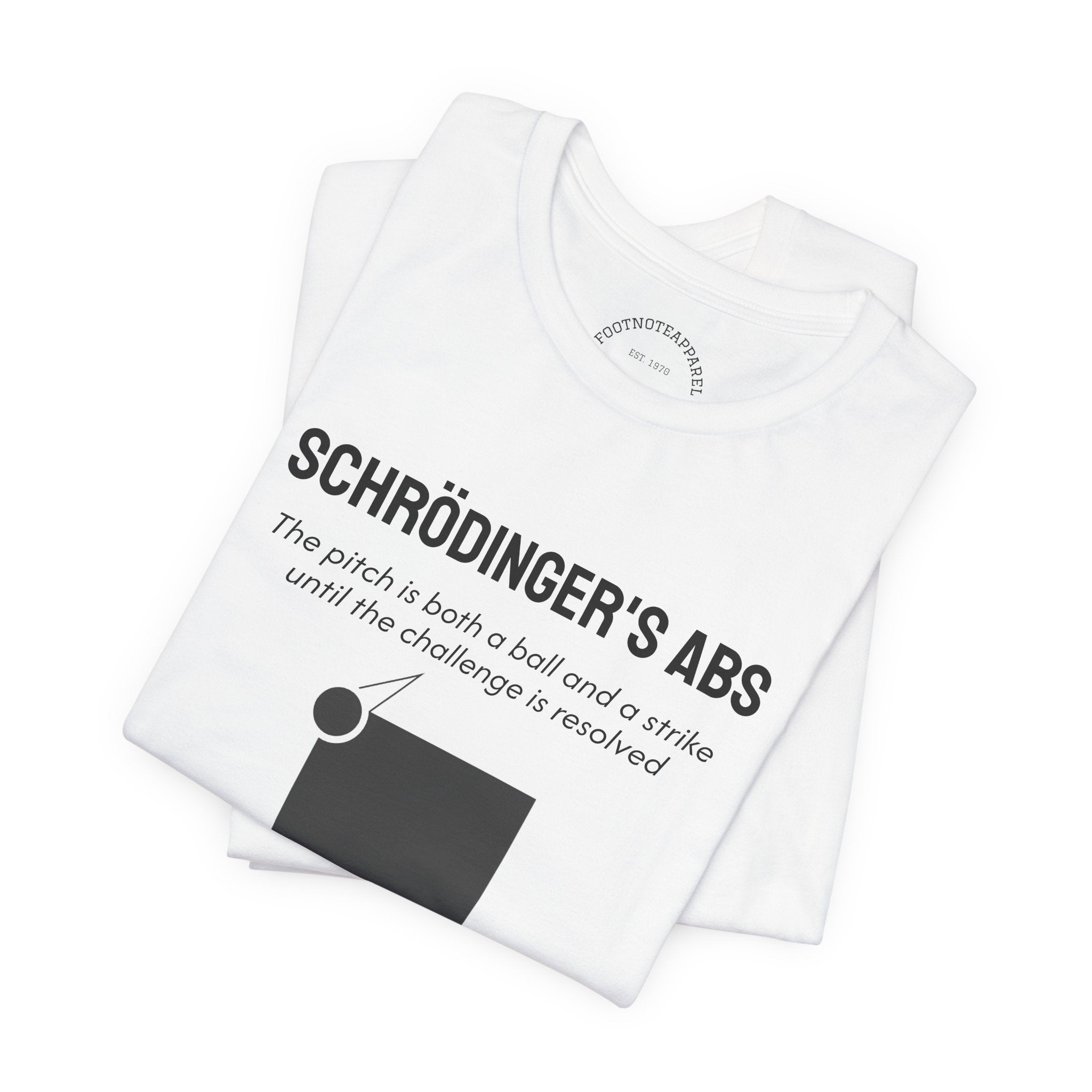 Schrödinger's ABS: The Pitch is Both a Ball and a Strike Until Challenged