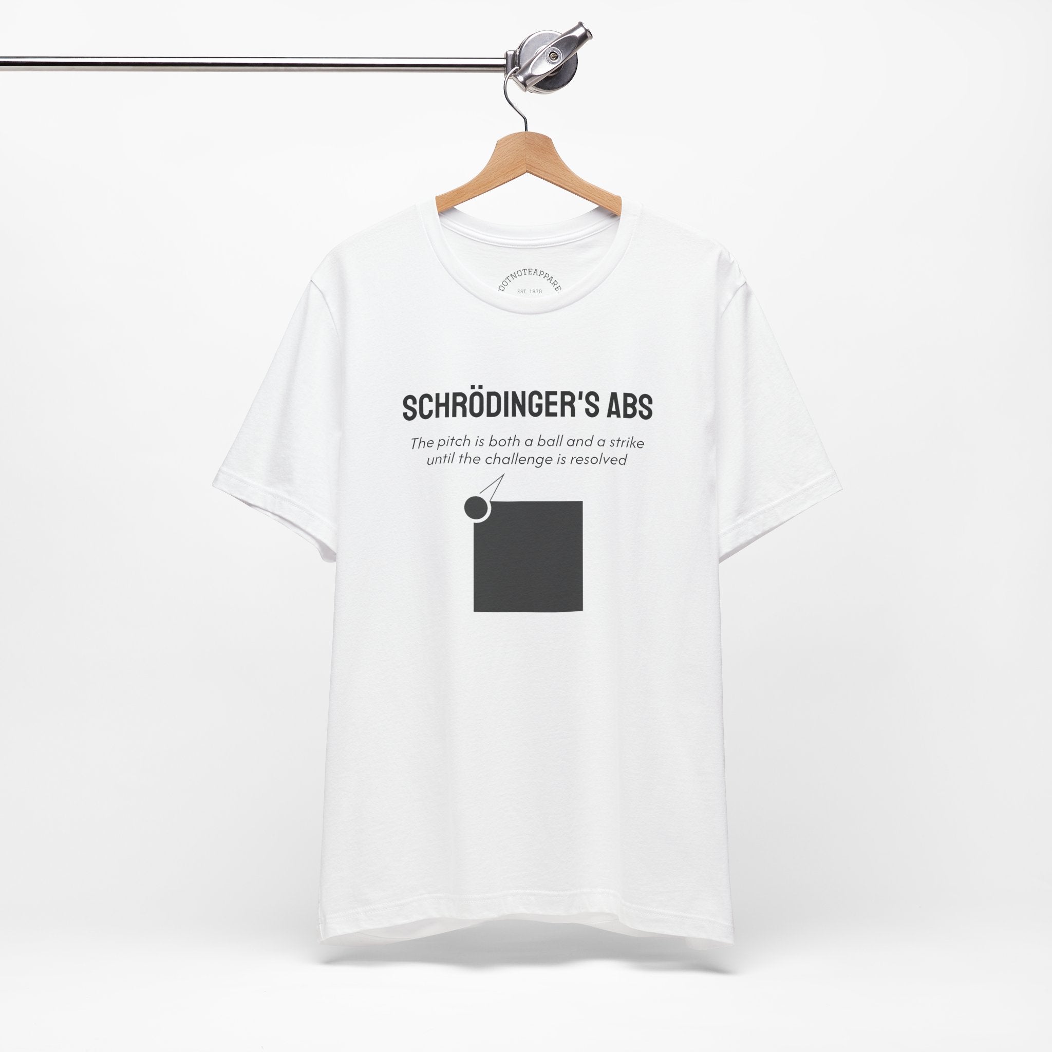 Schrödinger's ABS: The Pitch is Both a Ball and a Strike Until Challenged