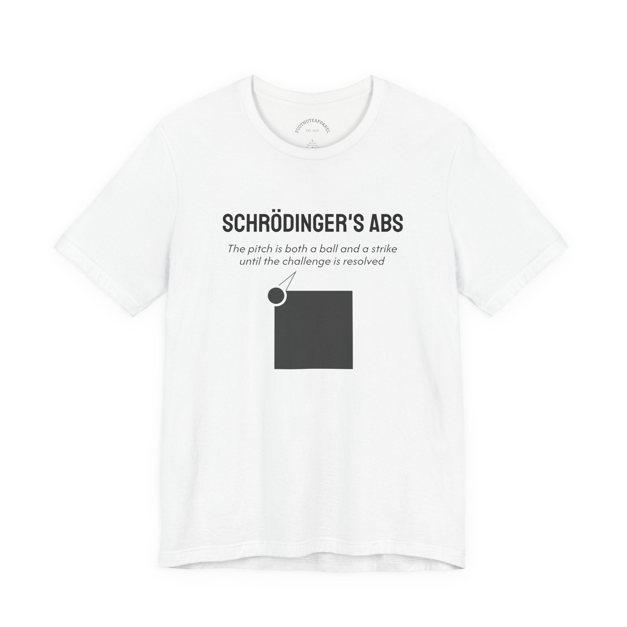 Schrödinger's ABS: The Pitch is Both a Ball and a Strike Until Challenged